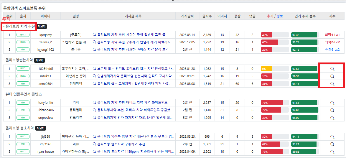 엔사이드 스마트블럭 순위 확인 예시