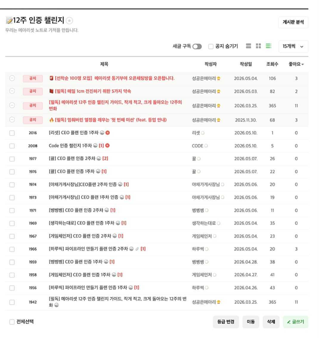 네이버 카페 챌린지 참여 게시글 목록